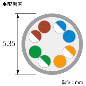 ELECOM LANケーブル スタンダードタイプ CAT5E準拠 ヨリ線 ツメ折れ防止タイプ 長さ1m  LD-CTXT/BU10 画像2