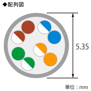 ELECOM LANケーブル スタンダードタイプ CAT5E対応 ヨリ線 ツメ折れ防止タイプ 環境配慮パッケージ 長さ1m ブルー  LD-CTT/BU1/RS 画像2