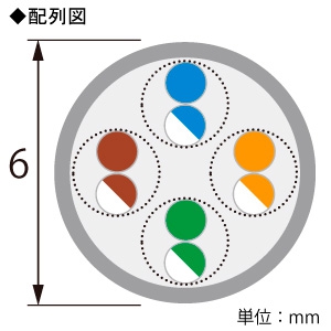 ELECOM LANケーブル CAT5E対応 ヨリ線 シールド付 環境配慮パッケージ 長さ1m  LD-CTS1/RS 画像2