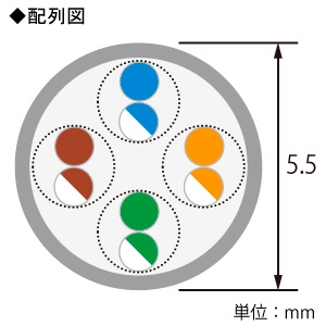 ELECOM LANケーブル ケーブルのみ CAT5E対応 レングスマーク付 環境配慮パッケージ 長さ100m ブルー  LD-CT2/BU100/RS 画像2