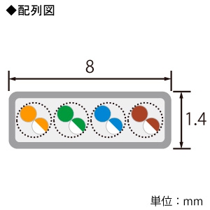 ELECOM LANケーブル ケーブルのみ スーパーフラットタイプ CAT5E準拠 ヨリ線 長さ100m ブルー  LD-CTFS/BU100 画像2