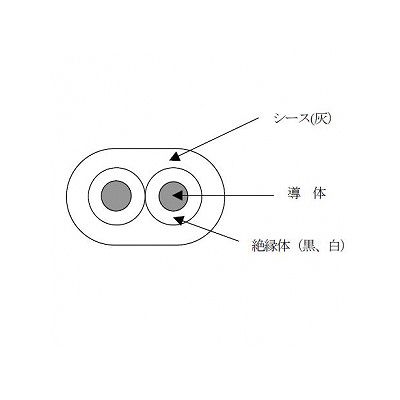 富士電線 エコ電線(低圧配電用ケーブル) 2心 2.0mm 100m巻き 灰色  EM-EEF2.0×2C×100m 画像2