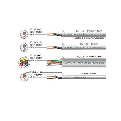 富士電線 ビニルキャブタイヤ丸形コード 0.75m  2心 100m巻 灰色  VCTF0.75SQ×2C×100mハイ 画像2