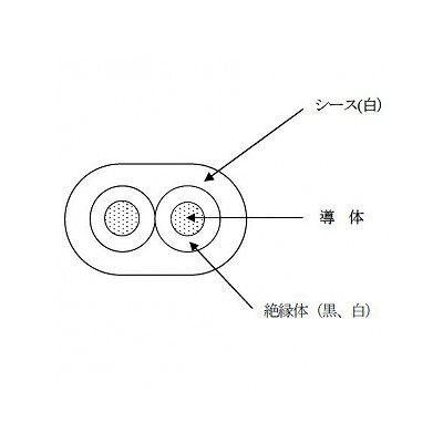 富士電線 ビニルキャブタイヤ長円形コード 1.25mm ×2心×100m巻き 白  VCTFK1.25SQ×100mシロ 画像2