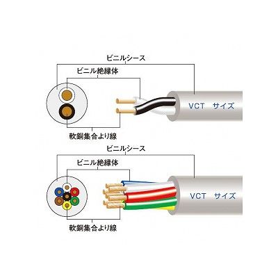 富士電線 【生産完了】ビニルキャブタイヤケーブル 2.0m ×4心×100m巻き 灰色 VCT2.0SQ×4C×100mハイ