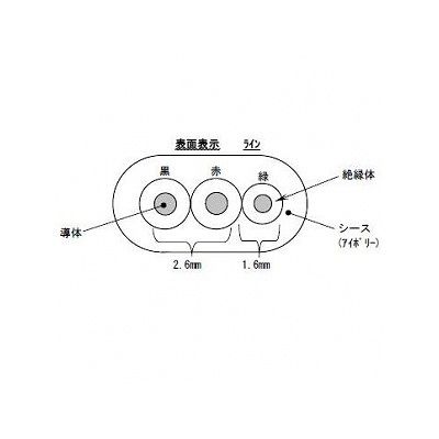 富士電線 オール電化・電気自動車用 200タイプ アース付 VVFケーブル 50m巻 アイボリー  E-VVF2×2.6+アース1.6mm×50m 画像3