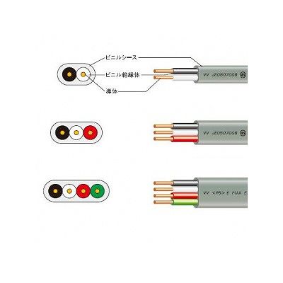 富士電線 カラーVVFケーブル 600Vビニル絶縁ビニルシースケーブル平形 1.6mm 2心 100m巻 赤  VVF1.6×2C×100mアカ 画像2