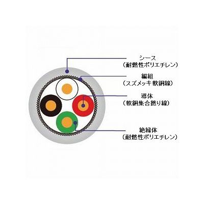 富士電線 エコ電線(マイクロホン用耐燃性ポリエチレンコード) 2心 0.5m  100m巻き 灰色  EM-MEES0.5×2C×100m 画像2