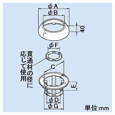 因幡電工 ファイヤープロシリーズ 耐火キャップC 床用 空調・電力用 適合ボイド管呼び径150mm  IRC-150CY 画像2