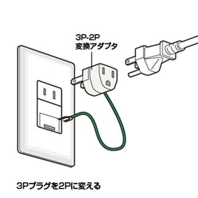 サンワサプライ 3P→2P変換アダプタ10個セット絶縁カバー付き  TAP-AD1NB 画像3