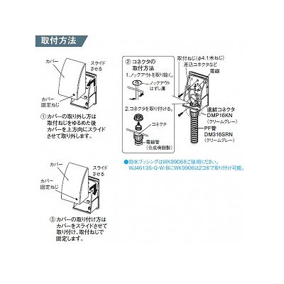 パナソニック 防雨形ジョイントボックス ノックアウトG22×1 ホワイト  WJ4611W 画像3