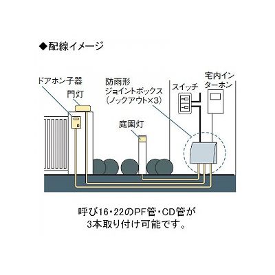 パナソニック 防雨形ジョイントボックス ノックアウトG22×3 ホワイト  WJ4613W 画像2