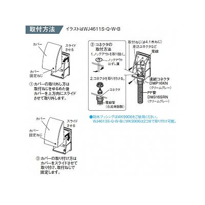 パナソニック 防雨形ジョイントボックス ノックアウトG22×3 ホワイト  WJ4613W 画像3