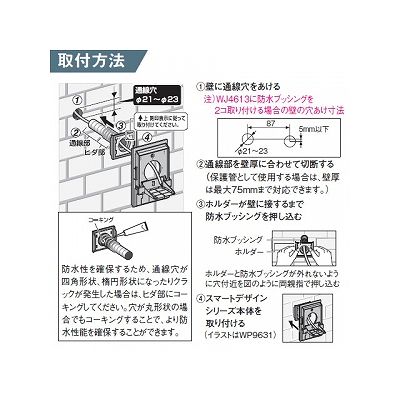 パナソニック スマートデザインシリーズ用防水ブッシング  WK9906 画像2