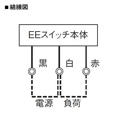 パナソニック EEスイッチ 自動点滅器 電子式 JIS3形 3A 200V  EE6123K 画像3