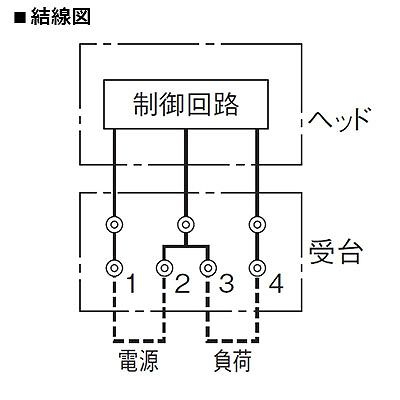 パナソニック EEスイッチ 自動点滅器 電子式 JIS1L形プラグイン S型ヘッド 3A 100V  EE5713 画像3