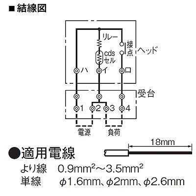 パナソニック EEスイッチ受台 JISプラグインCS形 6A 125V  EE8932 画像3