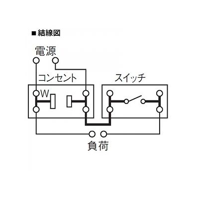 パナソニック 家具・住設機器用組合せ器具 コンセント+スイッチB ミルキーホワイト  WCF2013W 画像3