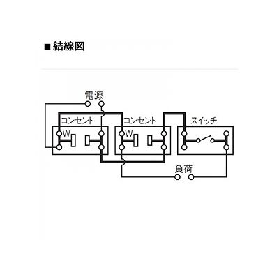 パナソニック 家具・住設機器用組合せ器具 コンセント×2+スイッチB ミルキーホワイト  WCF2113W 画像3