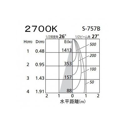 オーデリック LEDスポットライト ダイクロハロゲン(JR)12V-50Wクラス 電球色(2700K) 光束459lm 配光角27° オフホワイト 連続調光タイプ(調光器別売)  XS256347 画像3