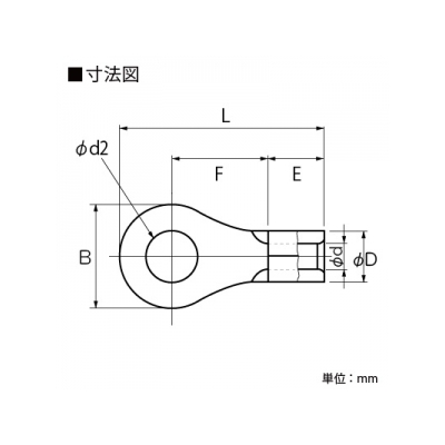 ニチフ 銅線用 裸圧着端子 (R形)丸形 100個入り  R0.3-5 画像2