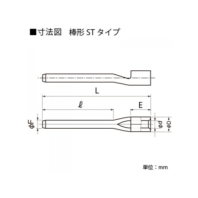 ニチフ 銅線用 裸圧着端子 (TC形)棒形STタイプ 100個入り  TC1.25-11V-ST 画像2