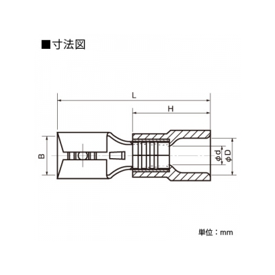 ニチフ 差込形接続端子 187シリーズ ポリ塩化ビニル製 100個入 赤色  TMEDV480809-F-RED 画像2