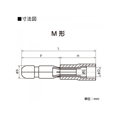 ニチフ 差込形ピン端子 ピン端子露出PCE形 M形 100個入り 青色  PCE5020-M-BLU 画像2