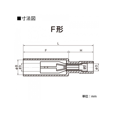 ニチフ 差込形ピン端子 ピン端子露出PCE形 F形 100個入り 青色  PCE5020-F-BLU 画像2