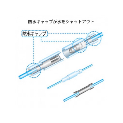 ニチフ 防水形ピン端子 F形 100個入り 赤透明色  PC4009-F-WP-RCL 画像3