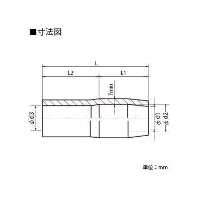 ニチフ 【LPパック】絶縁キャップ 適用端子:250㎟用 20個入り 青  LPTIC-250アオ 画像2