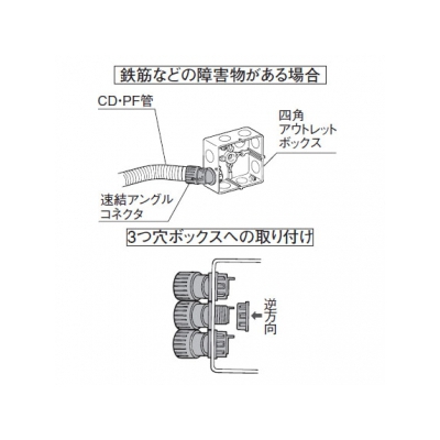 パナソニック 速結アングルコネクタ PF管用 呼び14 クリームグレイ  DMP14AN 画像3