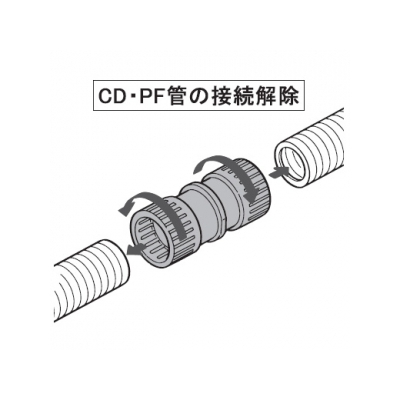 パナソニック 速結カップリング PF管用 呼び14 ウォームグレイ  DMP14C 画像4