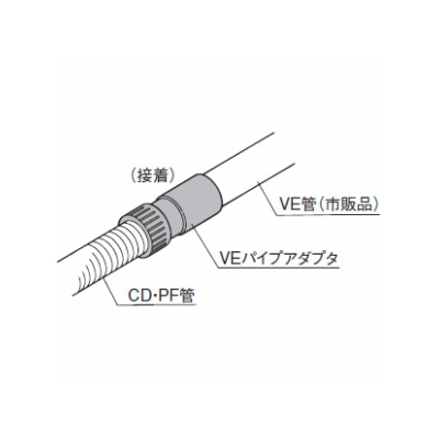 パナソニック VEパイプアダプタ PF管用 呼び14-16 クリームグレイ  DMP14VN 画像3