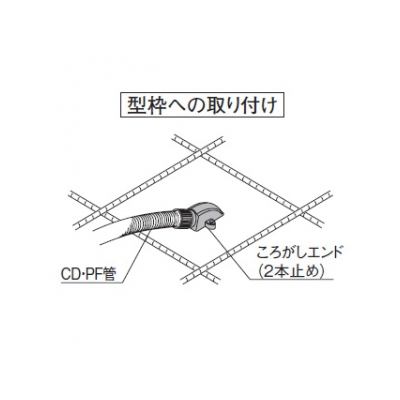 パナソニック ころがしエンド(2本止め) PF管用 呼び22 ウォームグレイ  DMP222S-R 画像3