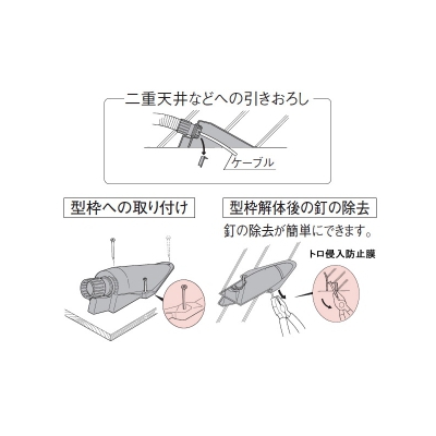 パナソニック エンドカバー PF管用 呼び22 ウォームグレイ  DMP22B-R 画像3