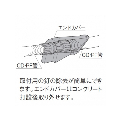 パナソニック CD-CD・PF-PFエンドカバー(内側に速結コネクタ付) PF管用 呼び22-22 クリームグレイ  DMP22BPN-R 画像3