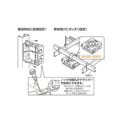 未来工業 軽量間仕切り用アウトレットボックス 中形四角  CDO-K4AZ 画像2