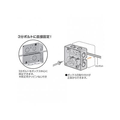 未来工業 軽量間仕切り用アウトレットボックス浅型 中形四角  CDO-4ASBT 画像2