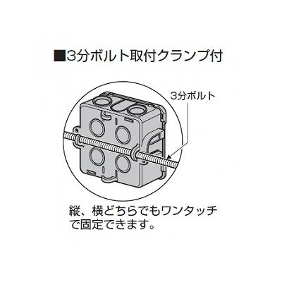 未来工業 ジョイントアウトレットボックス 中形四角 3分ボルト取付クランプ付  CDO-4AJBC 画像3