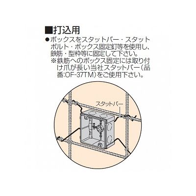 未来工業 X線防護用アウトレットボックス打込用 中形四角(浅型)  CDO-4AXP-2 画像2