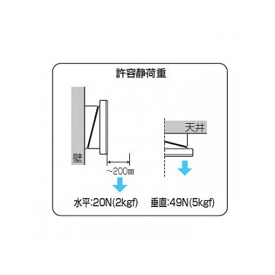 未来工業 ポリ台 角度自在型  POWF-105J 画像4