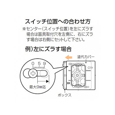 未来工業 【お買い得品 10個セット】アウトレットボックス用 片寄プラスチック製塗代カバー 大型四角用  OFL-12YP_10set 画像3