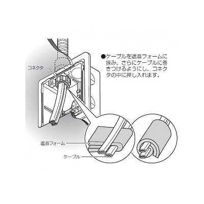 未来工業 【お買い得品 10個セット】難燃性遮音フォーム 可とう管配管用  CSF50_10set 画像2