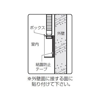 未来工業 【お買い得品 10個セット】結露防止テープ  DKTP_10set 画像2