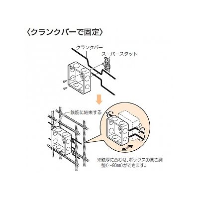 未来工業 【お買い得品 10個セット】スーパースタット(鉄筋用クランプ付3分スタット)  OF-30A_10set 画像2