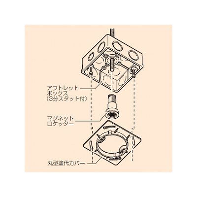 未来工業 【お買い得品 10個セット】マグネットロケッター  OF-3G_10set 画像2