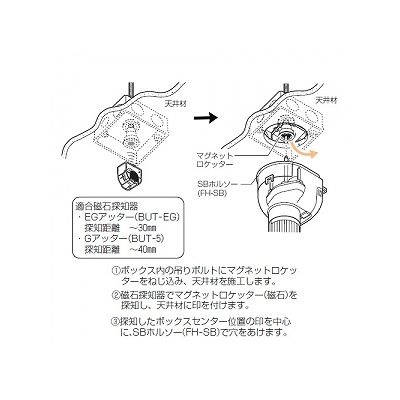 未来工業 【お買い得品 10個セット】マグネットロケッター  OF-3G_10set 画像3