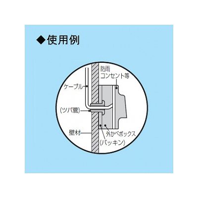 未来工業 【お買い得品 20個セット】外かべボックス ケーブル配線用防雨型露出スイッチボックス  SBR-BJ_20set 画像2