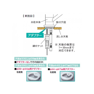 KVK(ケーブイケー) 取付穴兼用型・流し台用シングルレバー式混合栓 寒冷地用 分岐止水栓・緊急止水弁付 泡沫吐水 《KM5011UTシリーズ》  KM5011ZUTTU 画像3